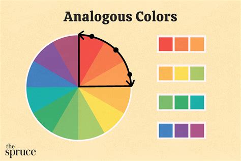 analogous art definition: How does the concept of analogous art relate to the broader field of aesthetics?