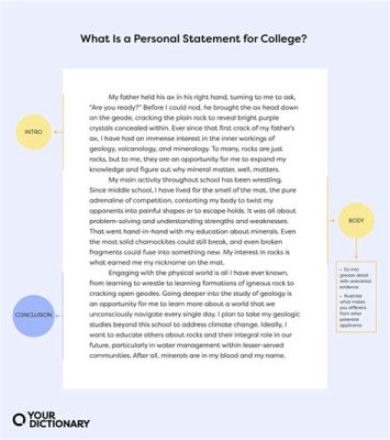 do college essays matter? exploring the significance of personal statements in admissions decisions