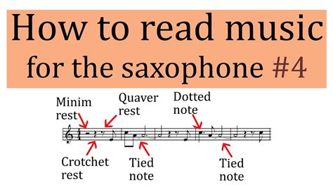 how to read saxophone sheet music: exploring the nuances of jazz improvisation