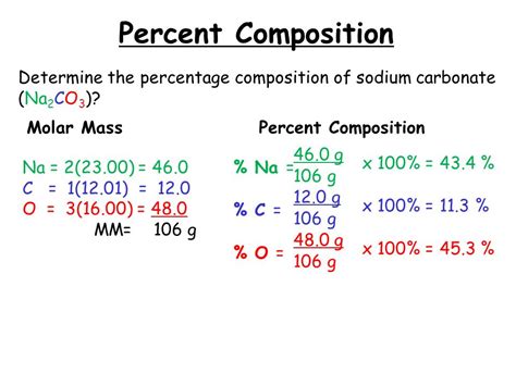 Percent Composition Definition in Chemistry: A Gateway to Understanding the Universe's Building Blocks